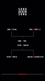 Quarter Final