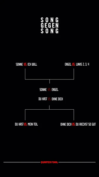 File:QuarterFinals.jpg