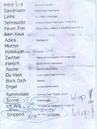 04.12.2001 Heineken Music Hall, Amsterdam, Netherlands