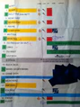 Thumbnail for version as of 04:49, 12 January 2025