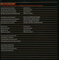 Censored lyrics