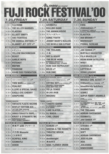File:20000730timetable.jpg