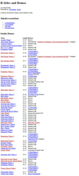 File:Wiki 2013.png